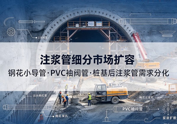 清苑注浆管细分市场扩容，隧道钢花小导管、PVC 袖阀管、桩基后注浆管需求分化